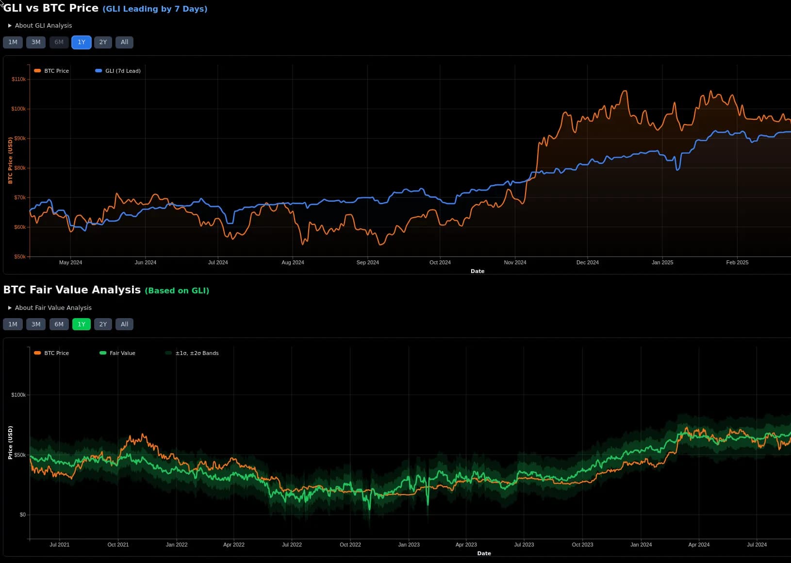RJALPHA Analysis Preview