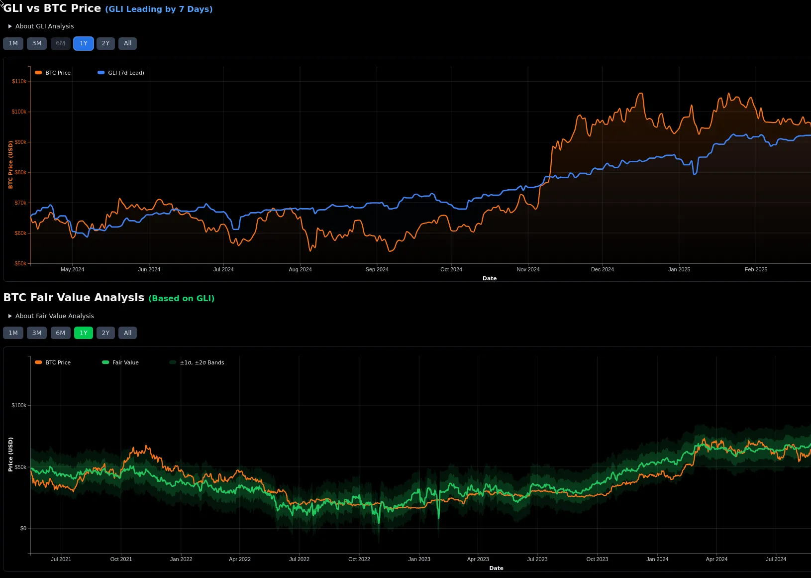 RJALPHA Analysis Preview