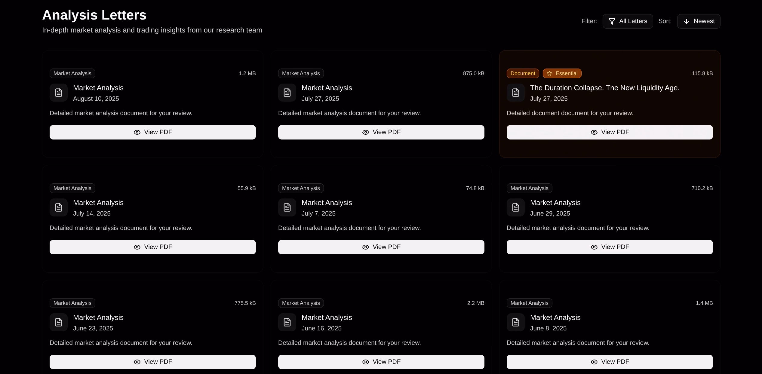 RJALPHA Weekly Letters providing detailed market insights and analysis reports